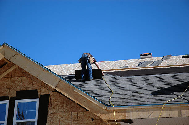 Gutter Installation and Roofing in Harrogate, TN